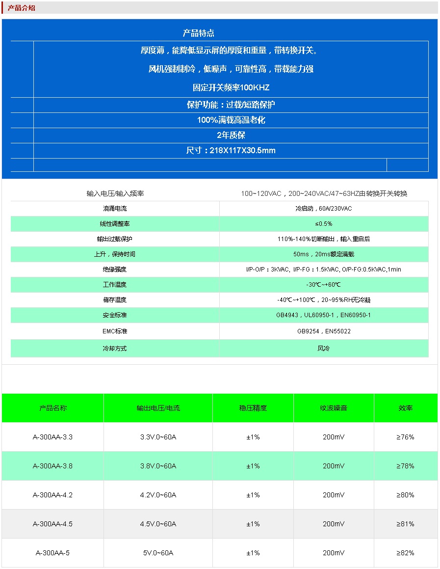 A-300AA系列带转换开关超薄显示屏电源2.jpg